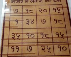 Nazar Suraksha yantra  on bhojpatra